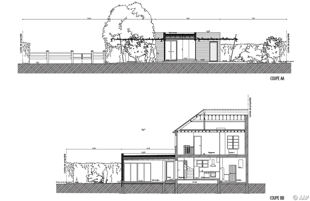 Plan en coupe du terrain - Etat projeté