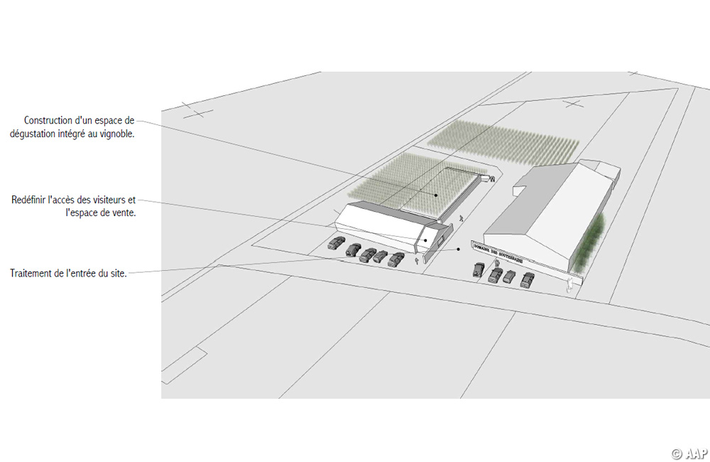 Perspective du site - Etat projeté