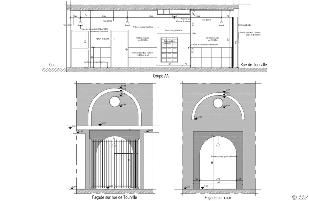 Coupes et façades